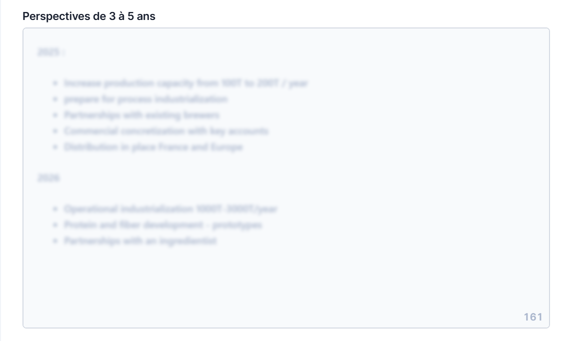 Perspectives Perspectives