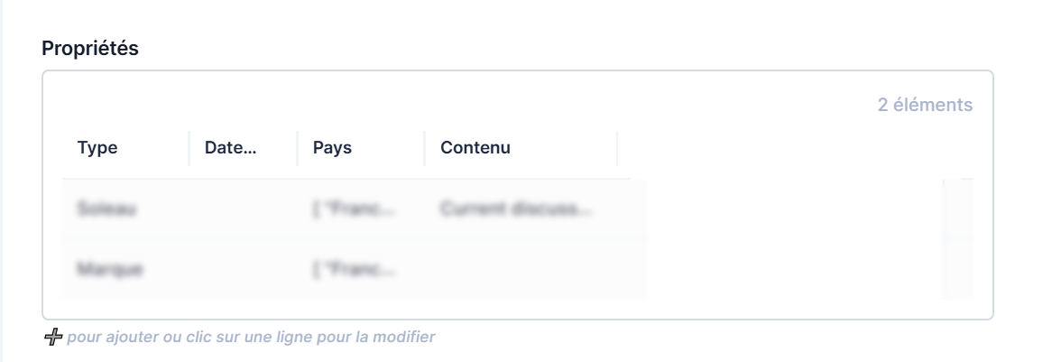 Propriété intellectuelle Propriété intellectuelle